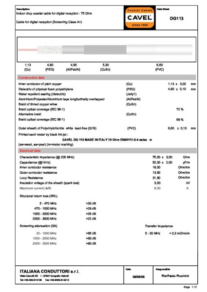 Koaksialni kabel CAVEL DG113 tehnicni list pdf
